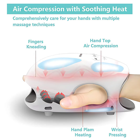 Hand massager in use