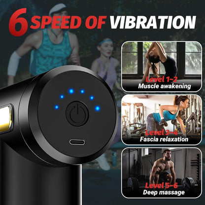AROZZO CART Massage Gun features