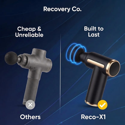 RecoveryCo. Mini Massage Gun –  Deep Tissue Percussion Massager